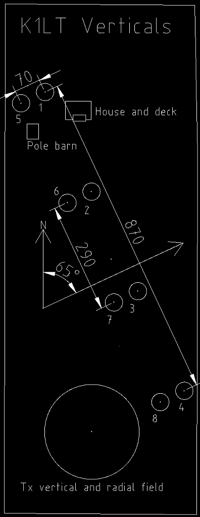 Vertical Antenna Layout